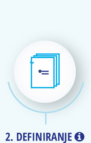 Definiranje