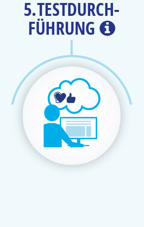  Testdurchführung